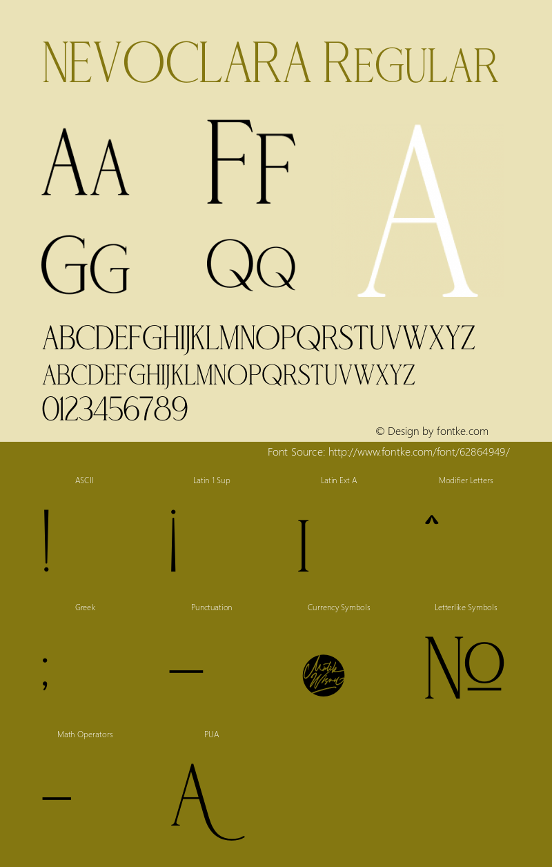 NEVOCLARA Version 1.00;May 3, 2020;FontCreator 13.0.0.2630 64-bit Font Sample