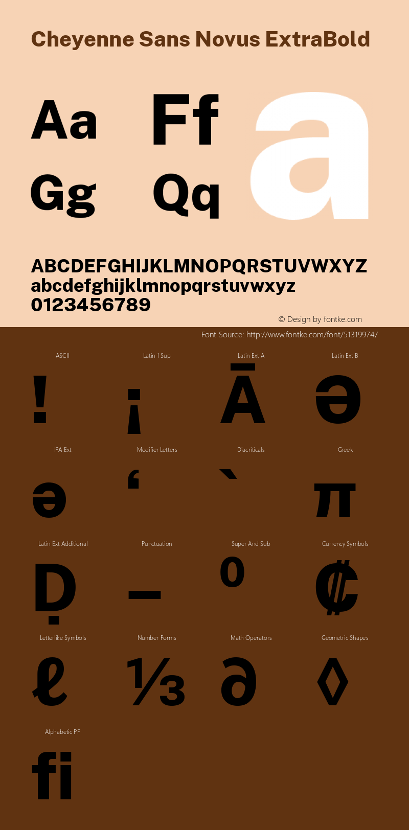 Cheyenne Sans Novus ExtraBold Version 1.007;January 19, 2020;FontCreator 12.0.0.2550 64-bit; ttfautohint (v1.8.3) Font Sample