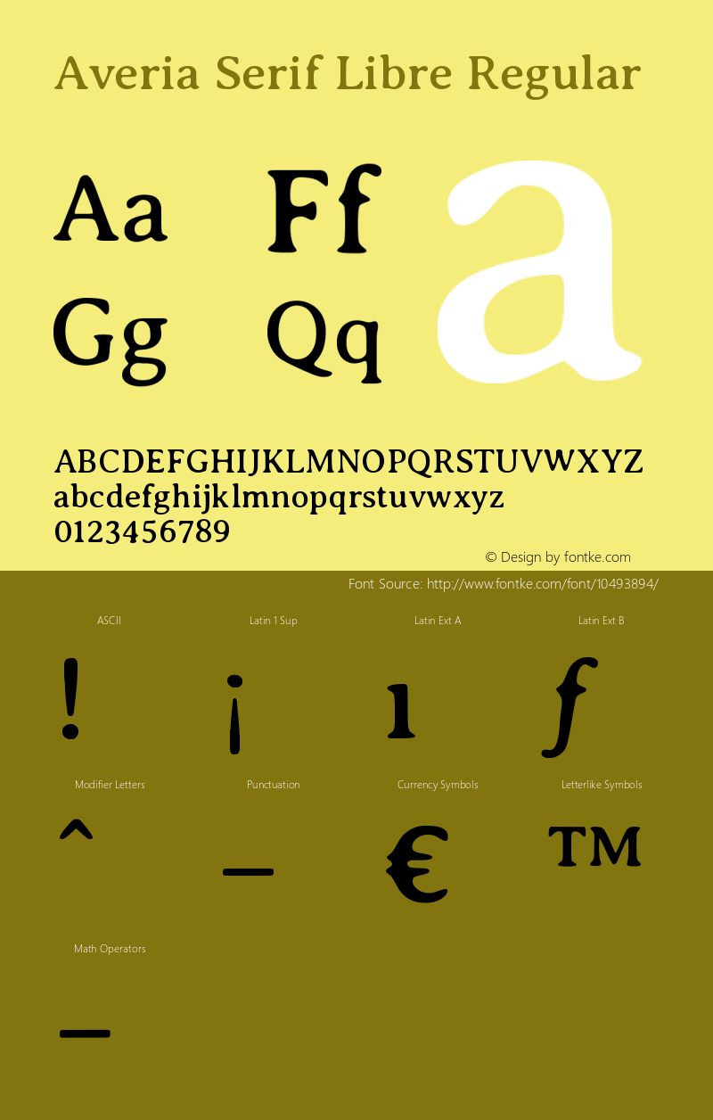 Averia Serif Libre Regular Version 1.001 Font Sample