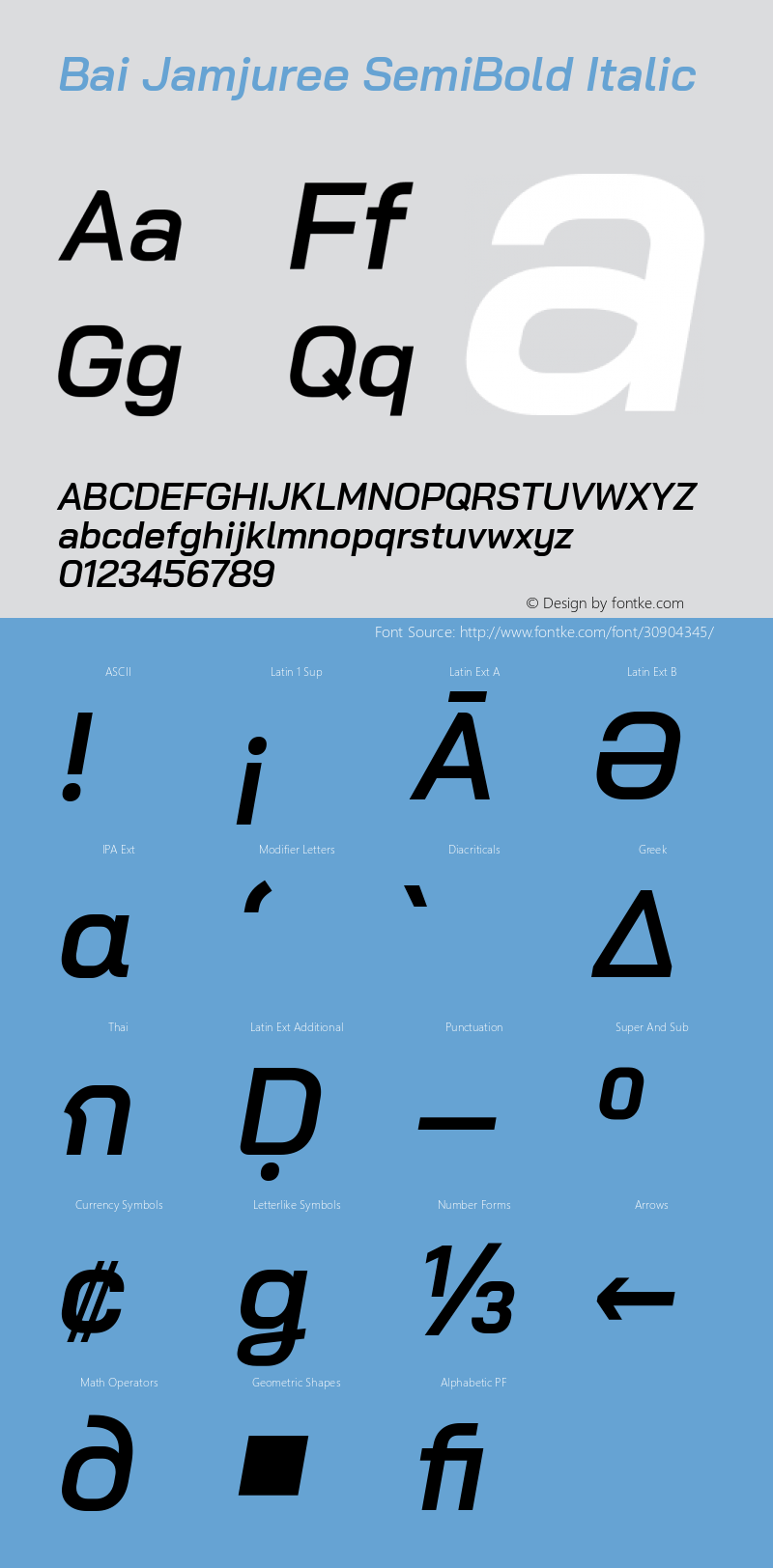 Bai Jamjuree SemiBold Italic Version 1.000; ttfautohint (v1.6) Font Sample