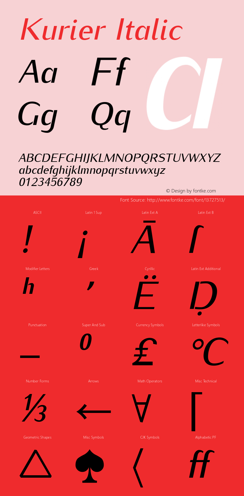 Kurier Italic Version 0.995 Font Sample