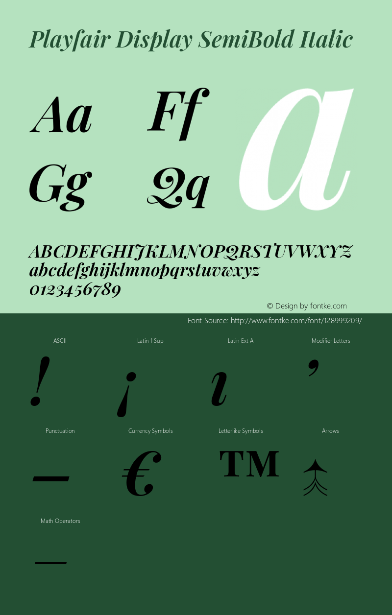 Playfair Display SemiBold Italic Version 1.200; ttfautohint (v1.8.2) Font Sample