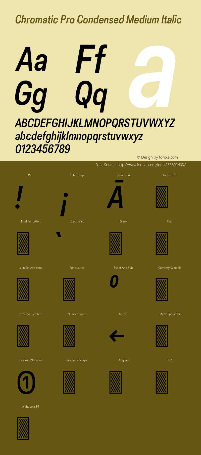 Chromatic Pro Condensed Medium Italic Version 2.001图片样张