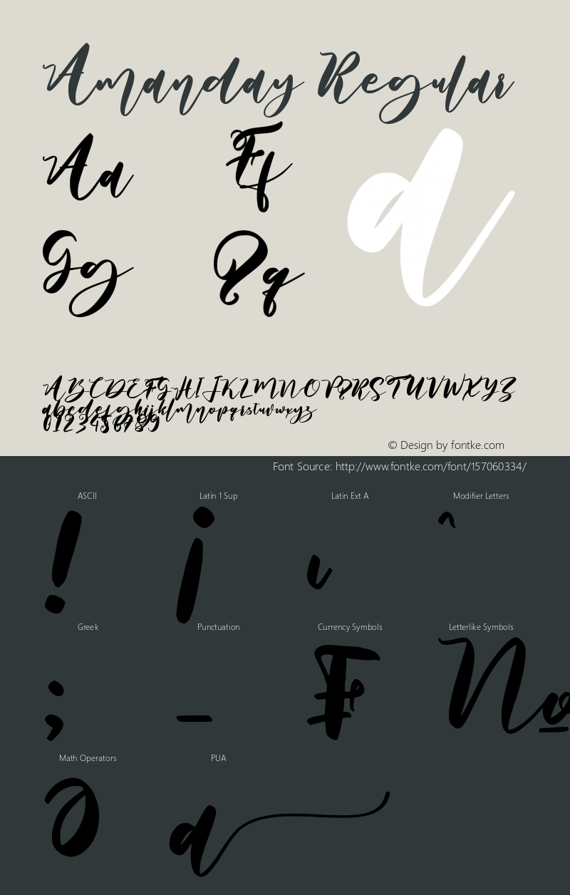 Amanday Version 1.00;April 27, 2021;FontCreator 11.5.0.2430 64-bit Font Sample