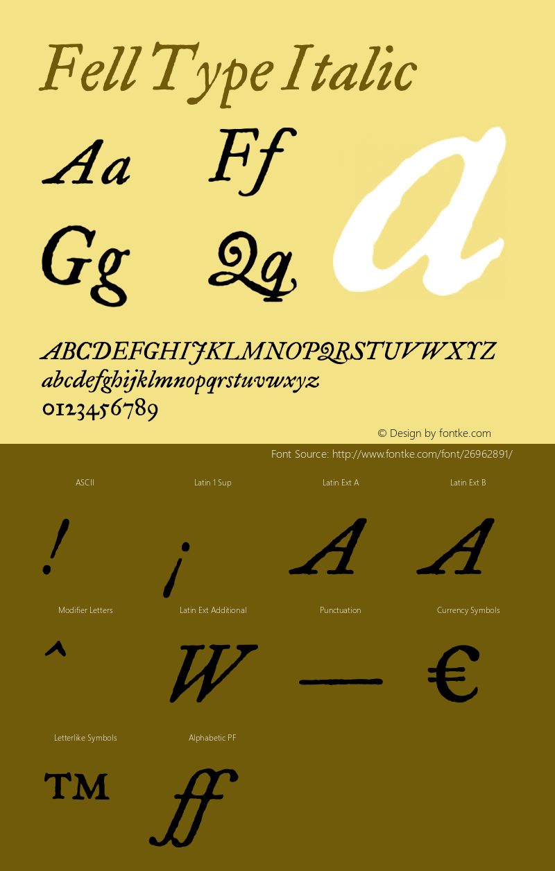 Fell Type Italic Version 1.001;August 5, 2014; Font Sample