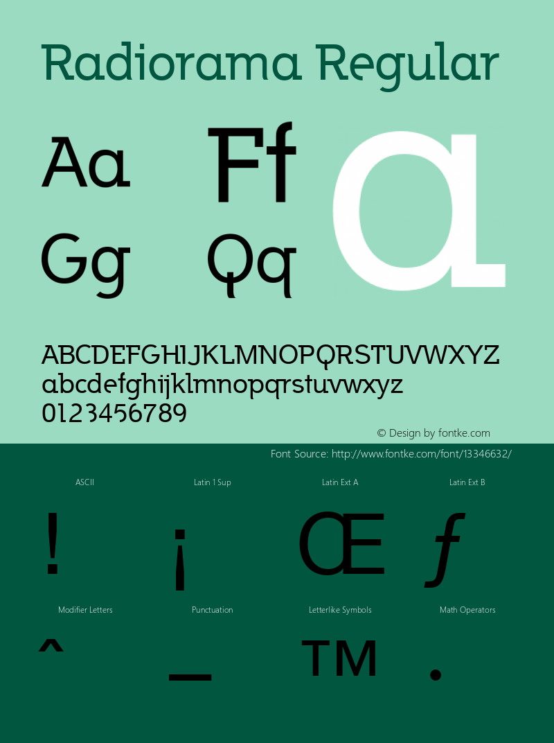 Radiorama Regular 001.000 Font Sample