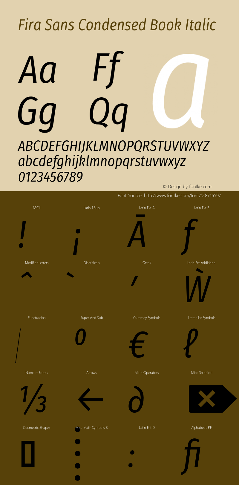 Fira Sans Condensed Book Italic Version 4.202;PS 004.202;hotconv 1.0.88;makeotf.lib2.5.64775 Font Sample