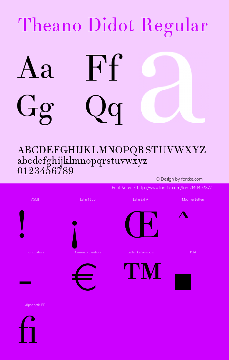 Theano Didot Regular Version 2.0 Font Sample