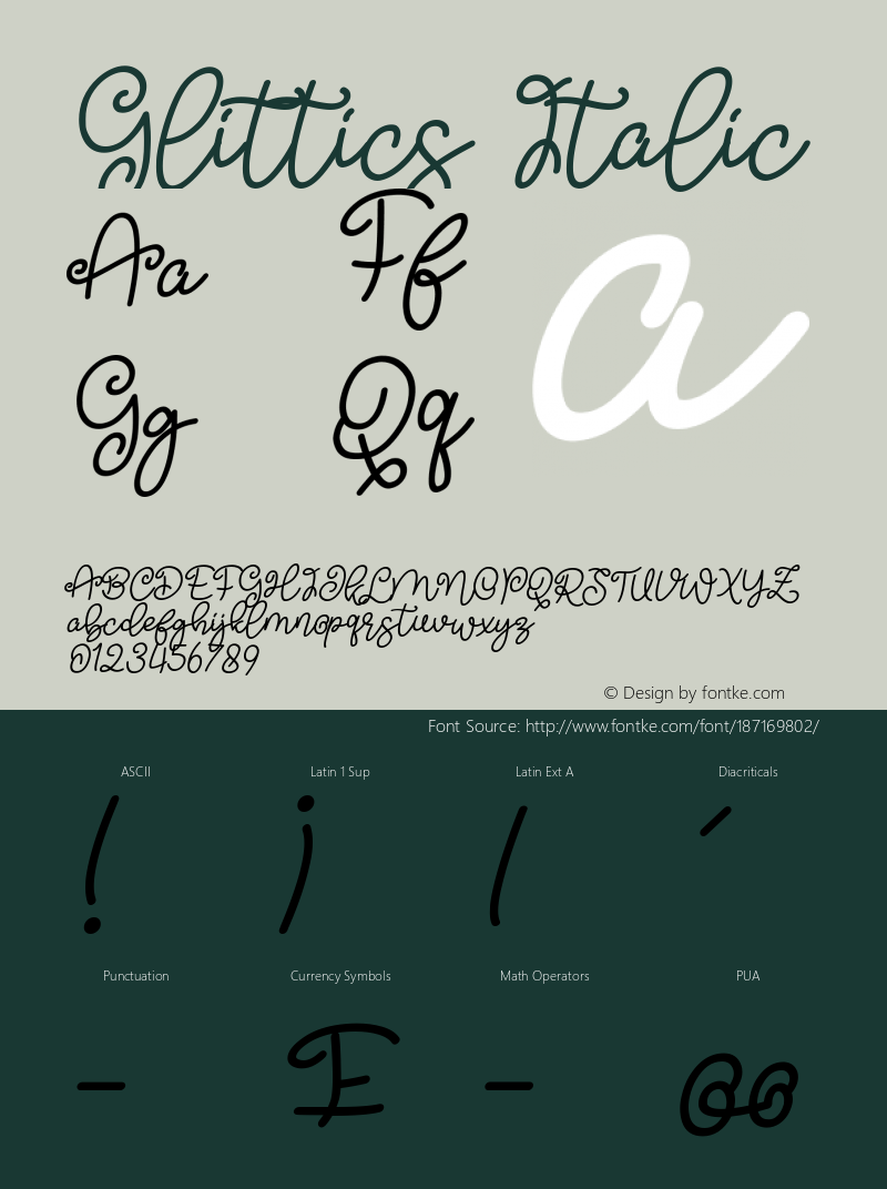 Glittics Italic Version 1.00;August 19, 2021;FontCreator 13.0.0.2683 64-bit图片样张