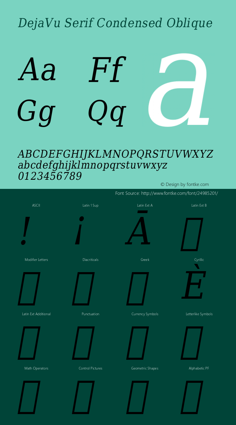 DejaVu Serif Condensed Oblique Version 1.11 Font Sample