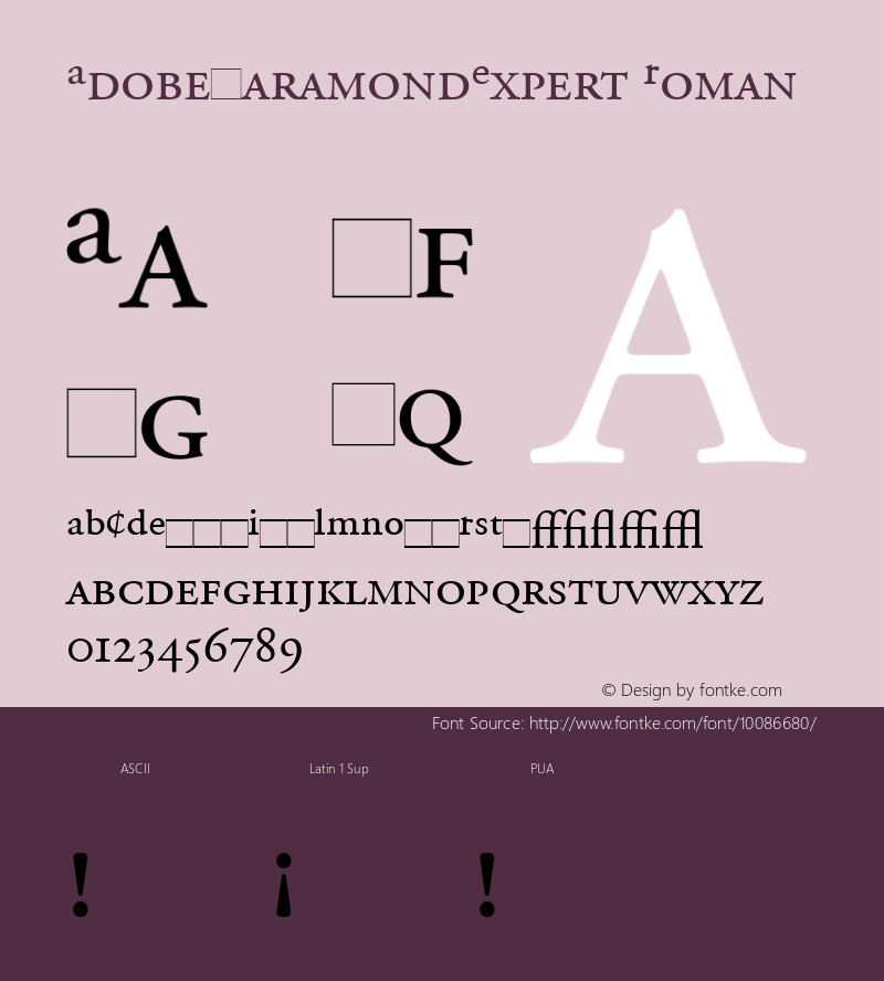 AdobeGaramondExpert Roman Version 1.00 Font Sample