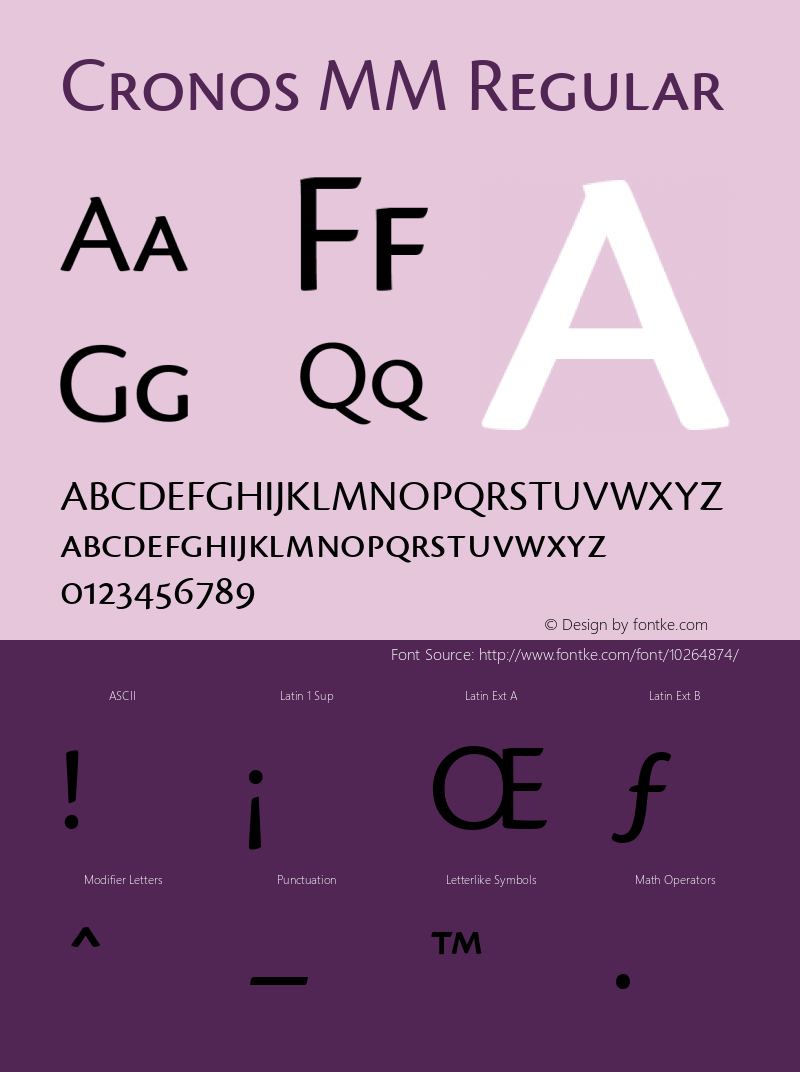 Cronos MM Regular 001.000 Font Sample