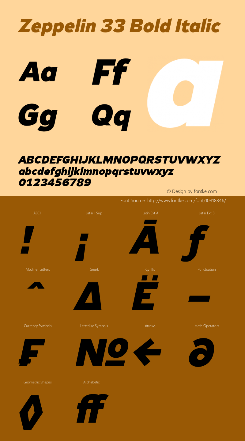 Zeppelin 33 Bold Italic Version 1.000;PS 001.000;hotconv 1.0.38 Font Sample