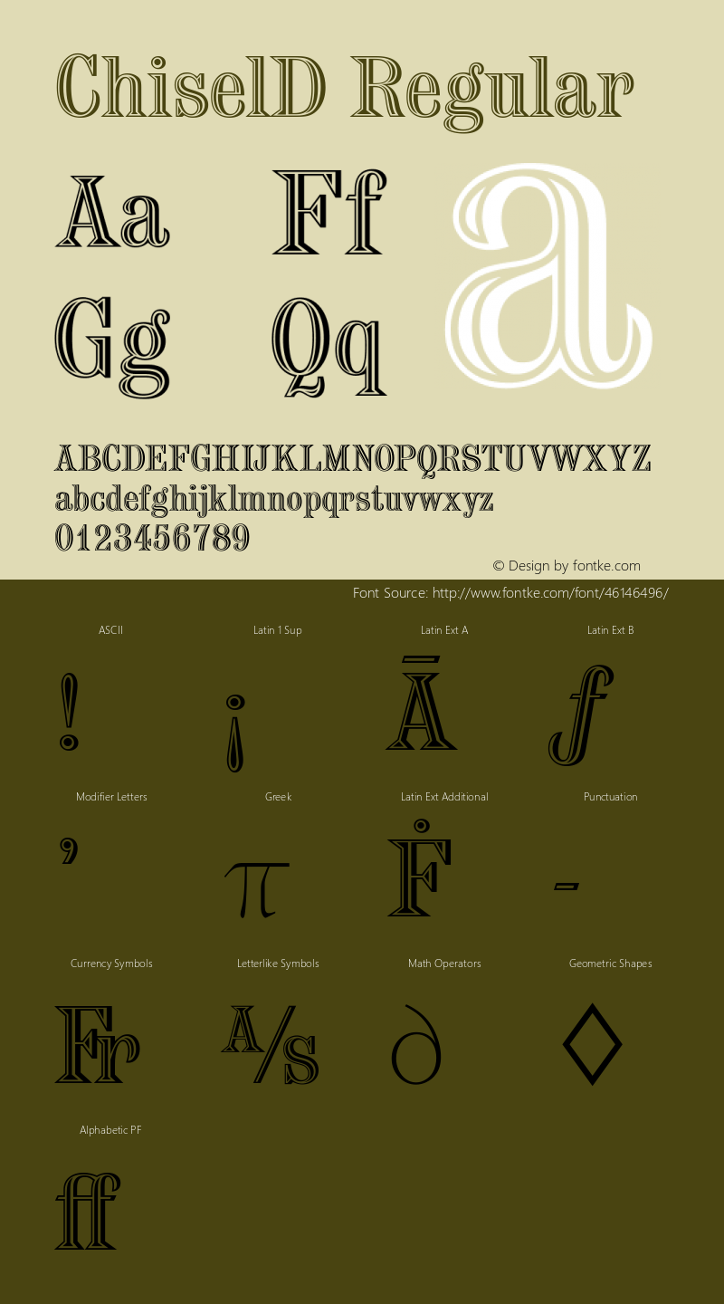 ChiselD Version 1.00 Font Sample