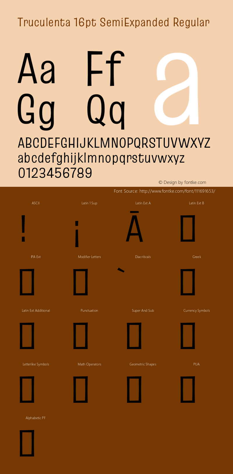 Truculenta 16pt SemiExpanded Regular Version 1.002 Font Sample