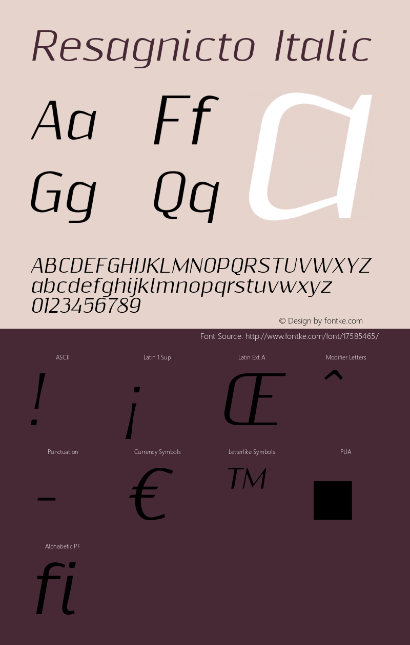 Resagnicto Italic Version 0.999 Font Sample