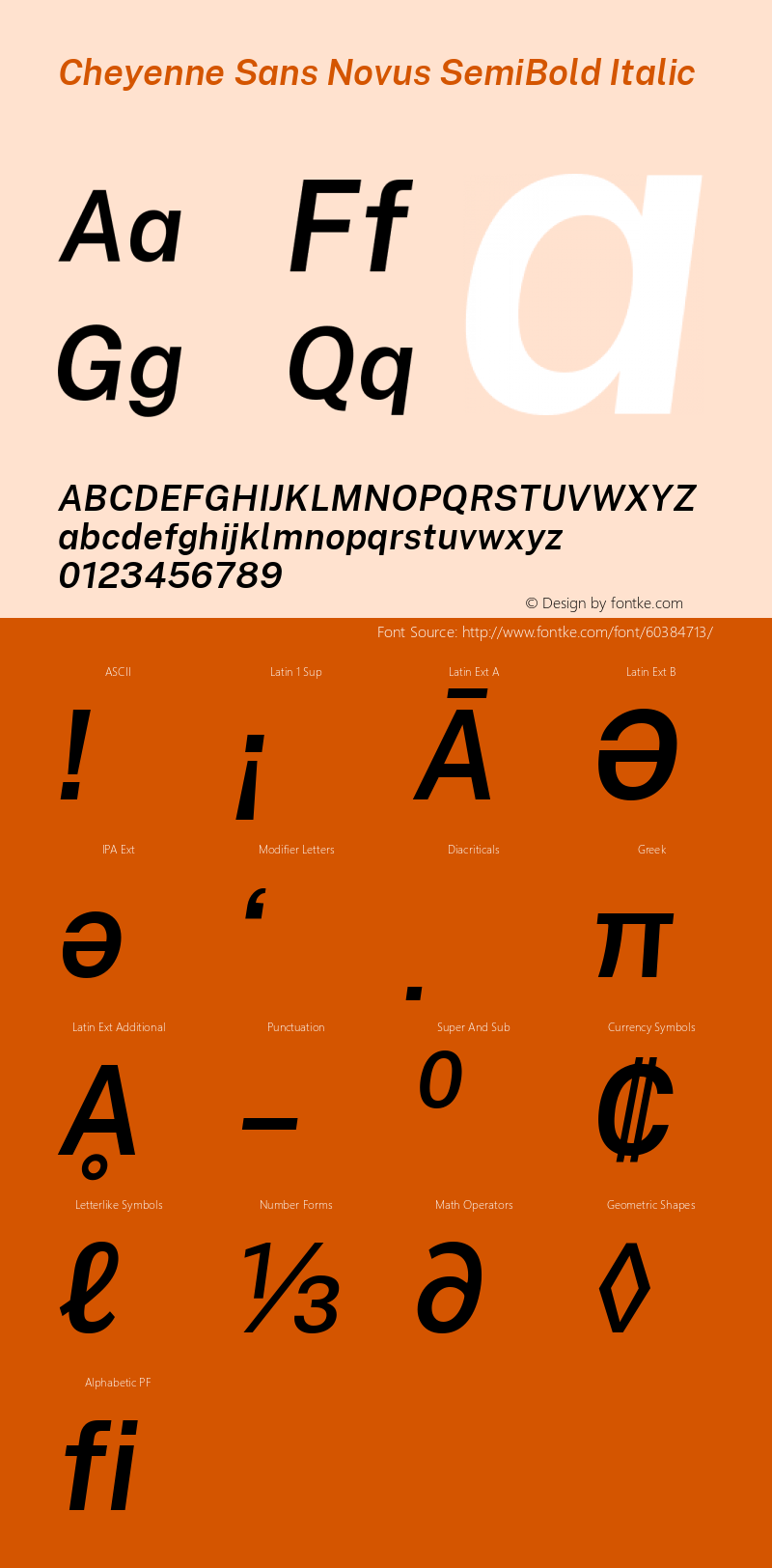 Cheyenne Sans Novus SemiBold Italic Version 1.007;March 12, 2020;FontCreator 12.0.0.2522 64-bit; ttfautohint (v1.8.3) Font Sample