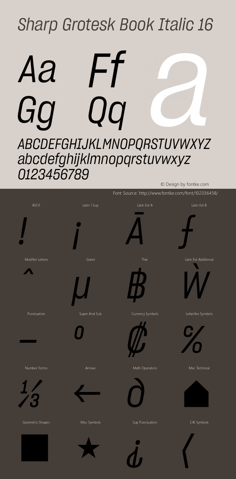 Sharp Grotesk Book Italic 16 Version 1.003 Font Sample