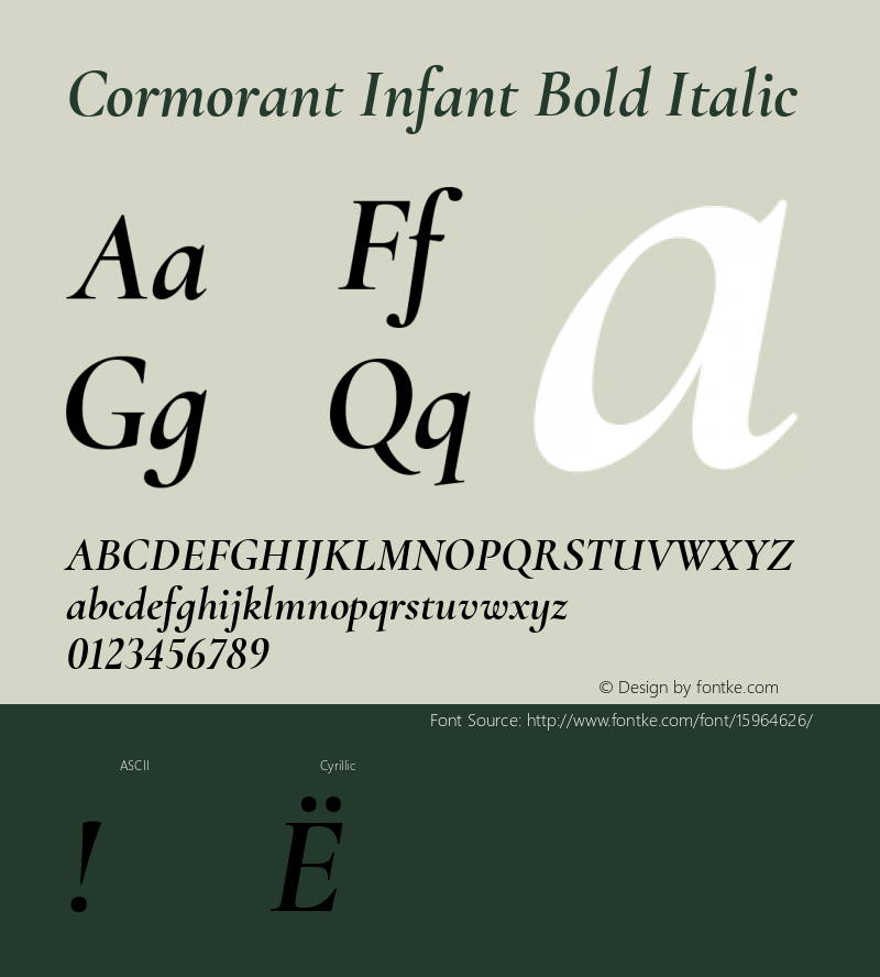 Cormorant Infant Bold Italic Version 1.000;PS 002.000;hotconv 1.0.88;makeotf.lib2.5.64775; ttfautohint (v1.4.1) Font Sample