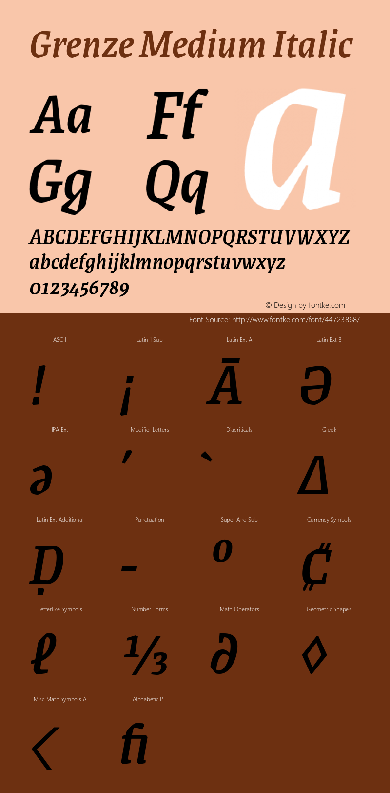 Grenze Medium Italic Version 1.002; ttfautohint (v1.8) Font Sample