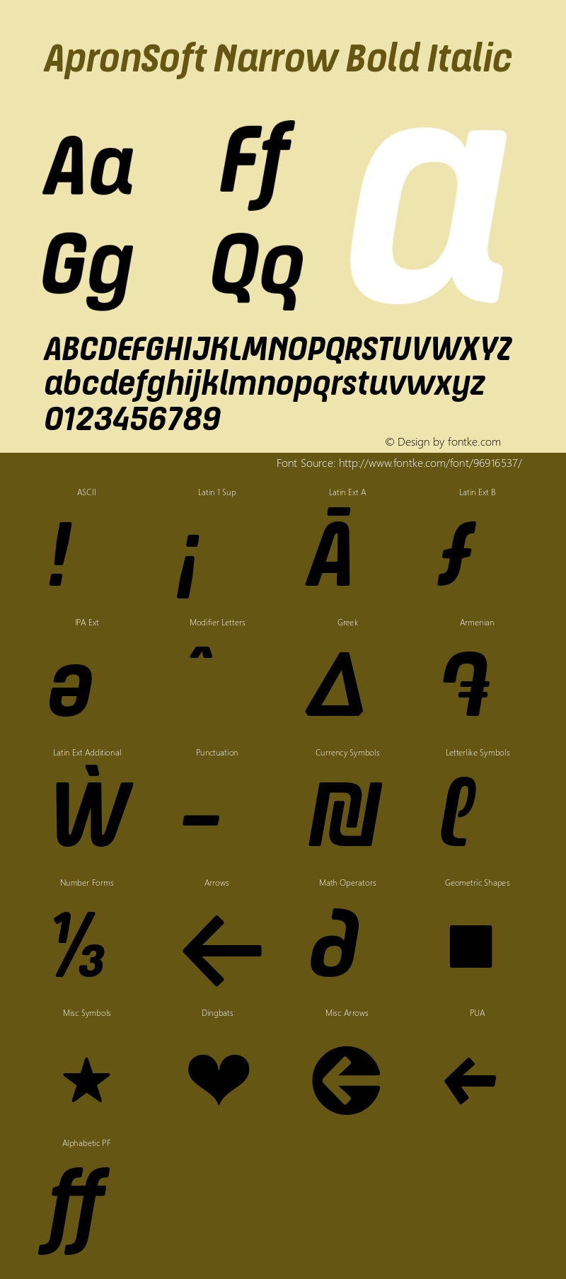 ApronSoft Narrow Bold Italic 1.000 Font Sample