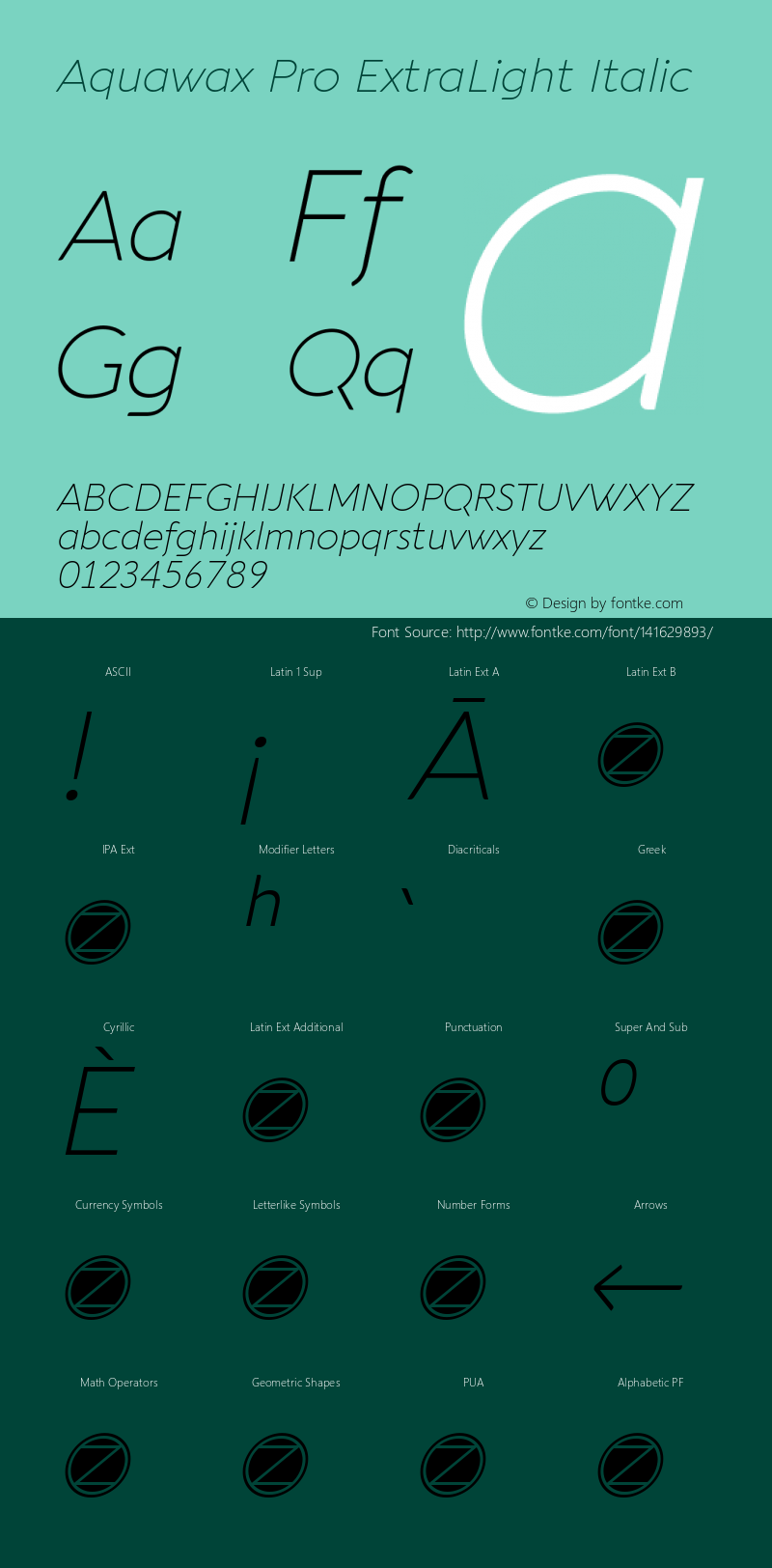 Aquawax Pro ExtraLight Italic Version 1.008 Font Sample