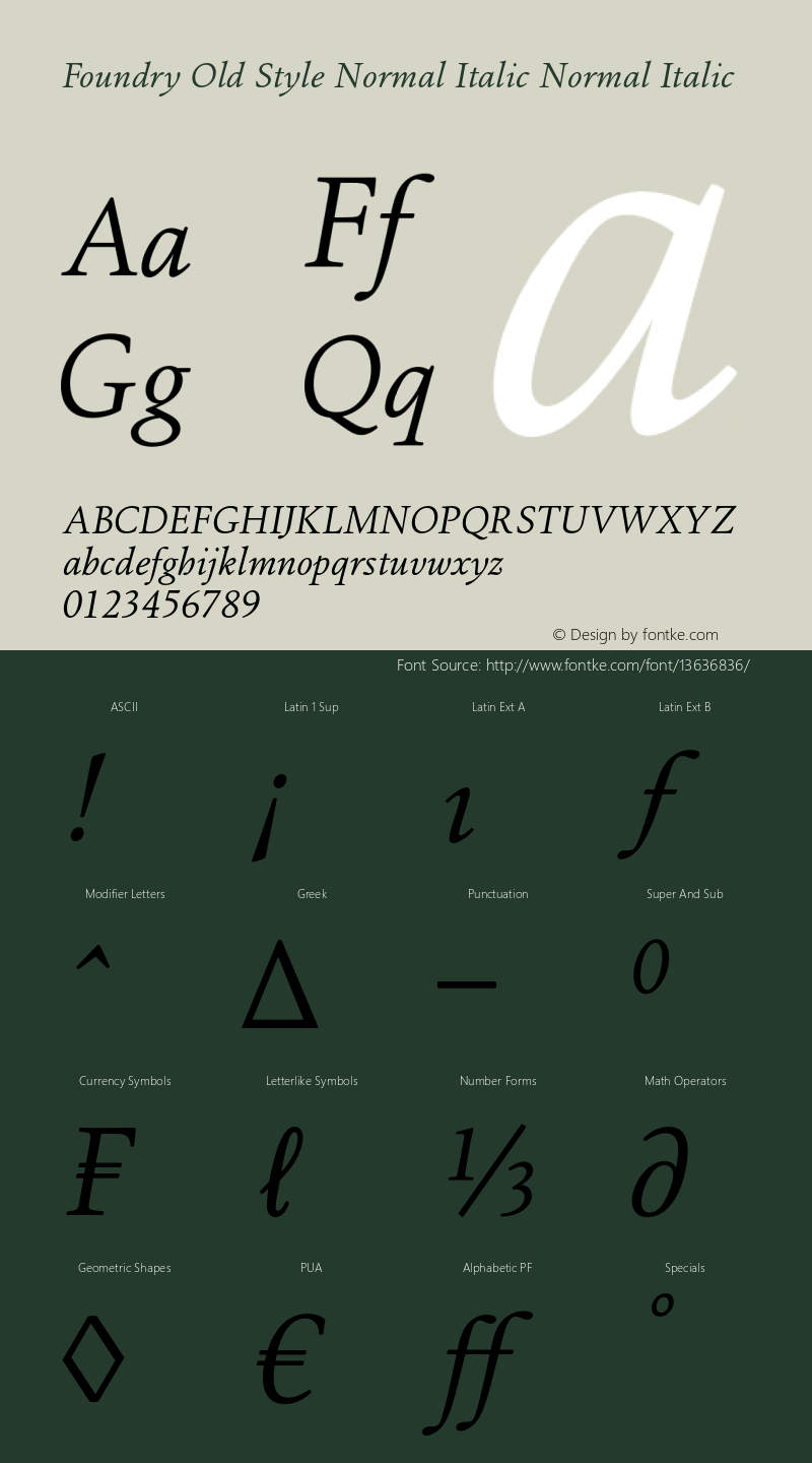 Foundry Old Style Normal Italic Normal Italic Version 1.000 Font Sample