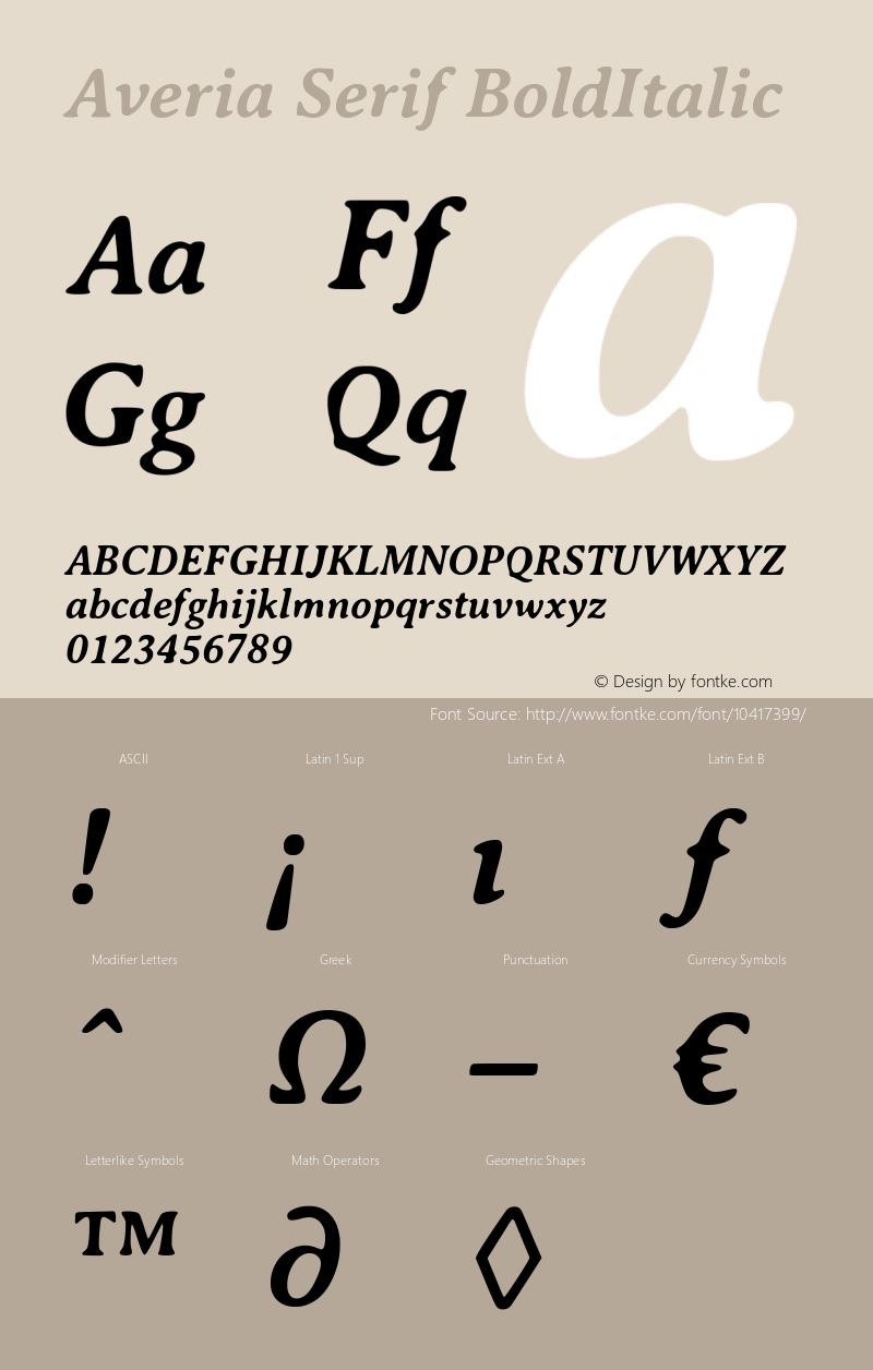 Averia Serif BoldItalic Version 1.0 Font Sample