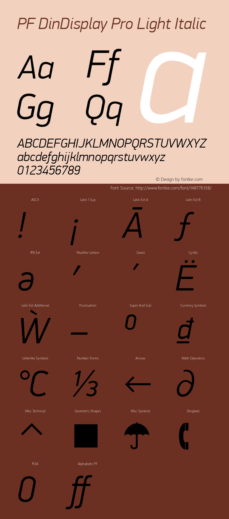 PFDinDisplayPro-LightItalic Version 2.008 2005 Font Sample