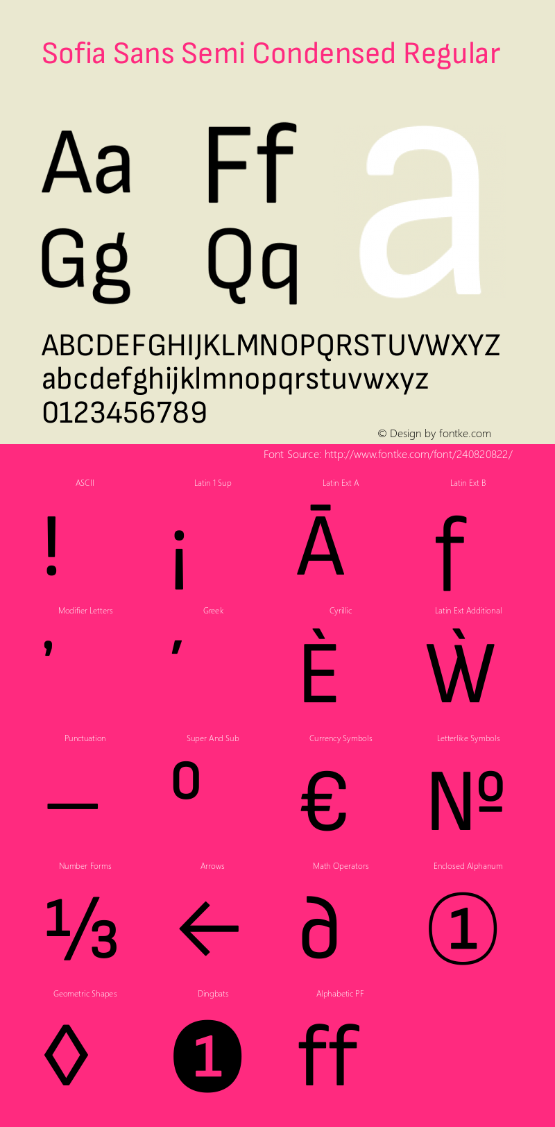 Sofia Sans Semi Condensed Regular Version 4.100图片样张