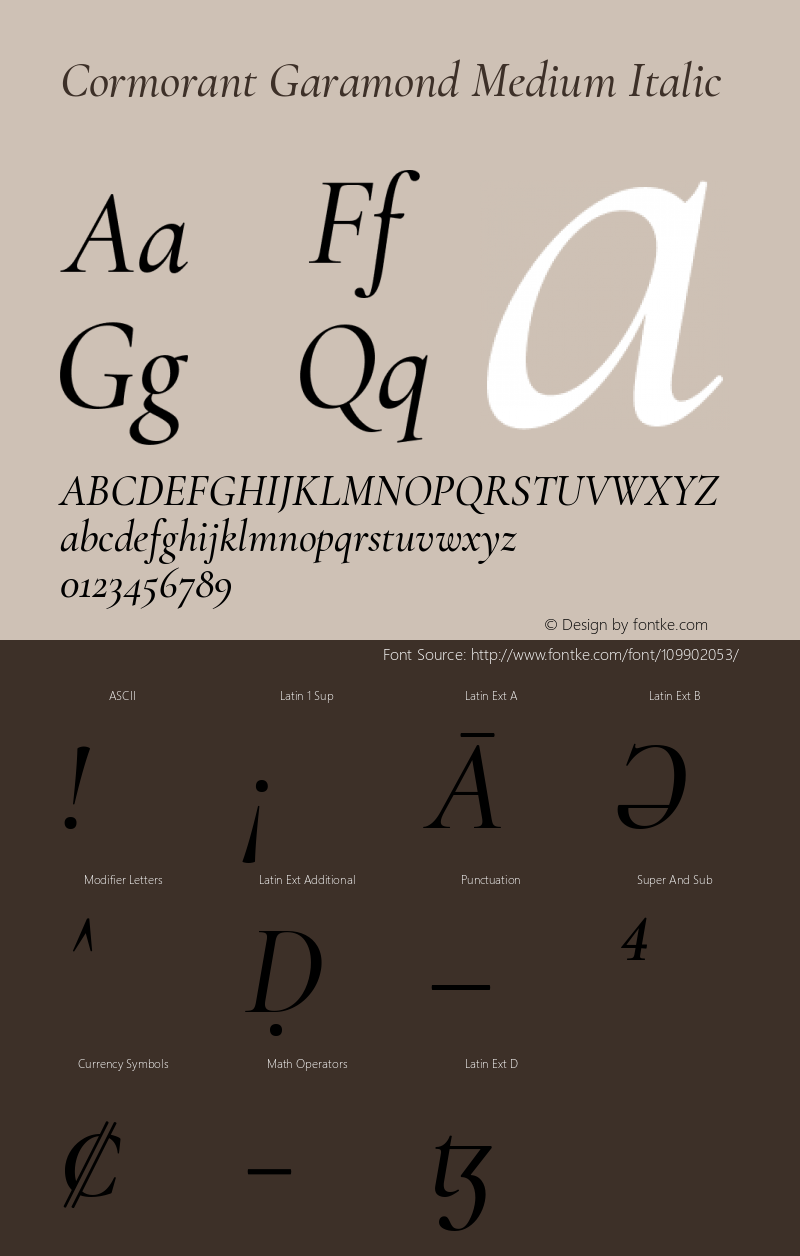 Cormorant Garamond Medium Italic Version 3.303 Font Sample