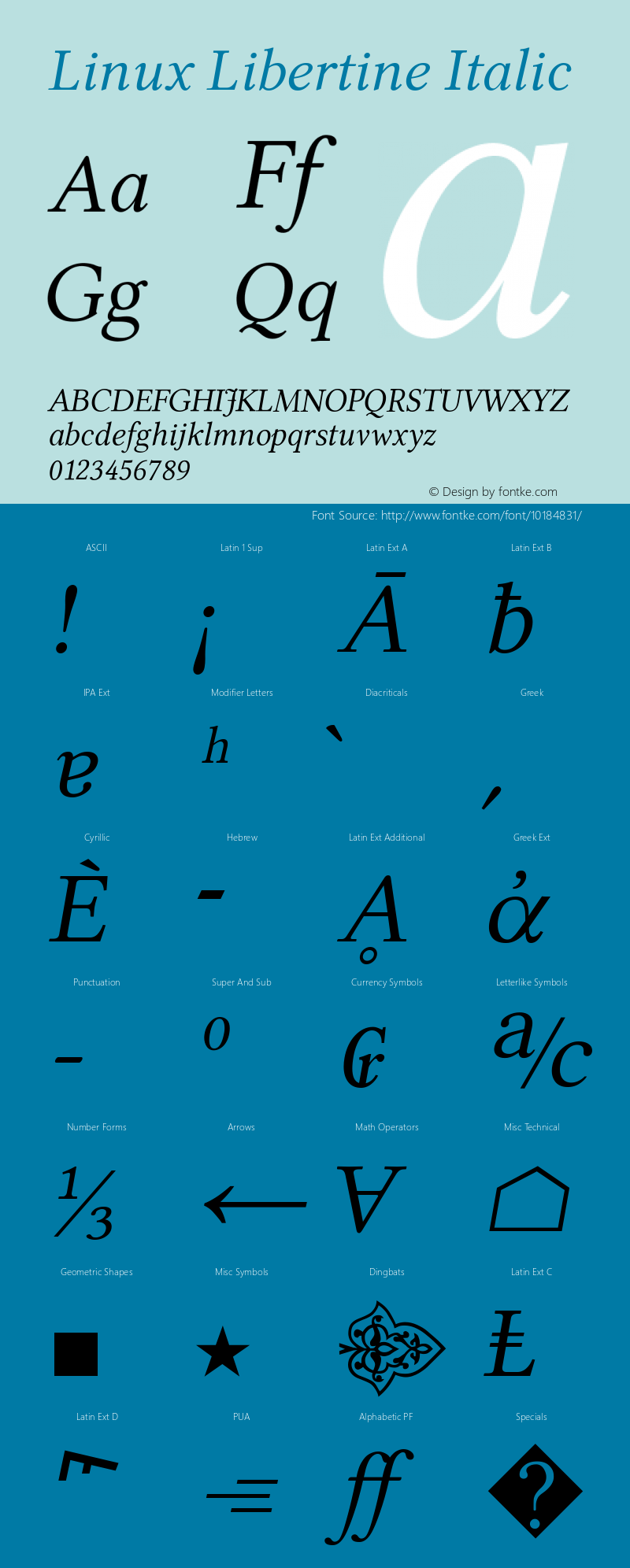 Linux Libertine Italic Version 2.4.6 Font Sample