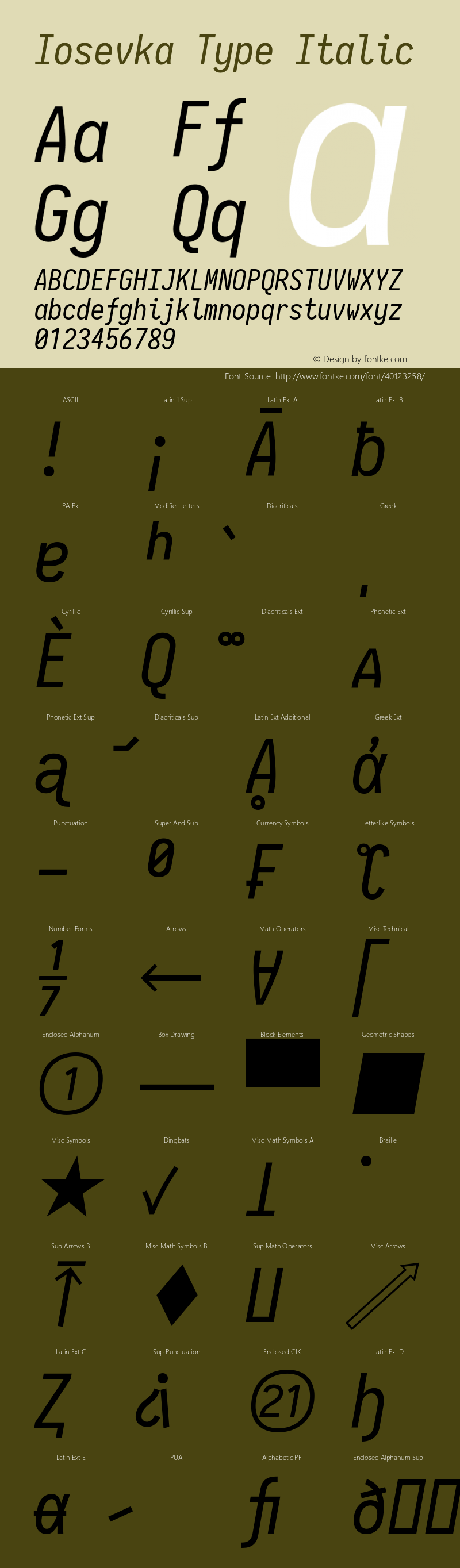 Iosevka Type Italic 2.3.0 Font Sample