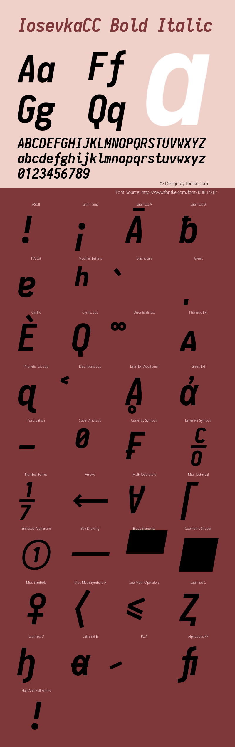 IosevkaCC Bold Italic 1.8.0; ttfautohint (v1.5) Font Sample