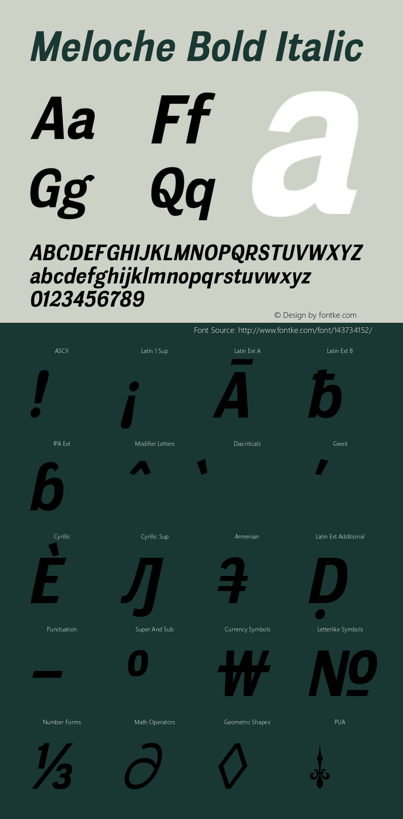 Meloche Bold Italic 2.000 Font Sample