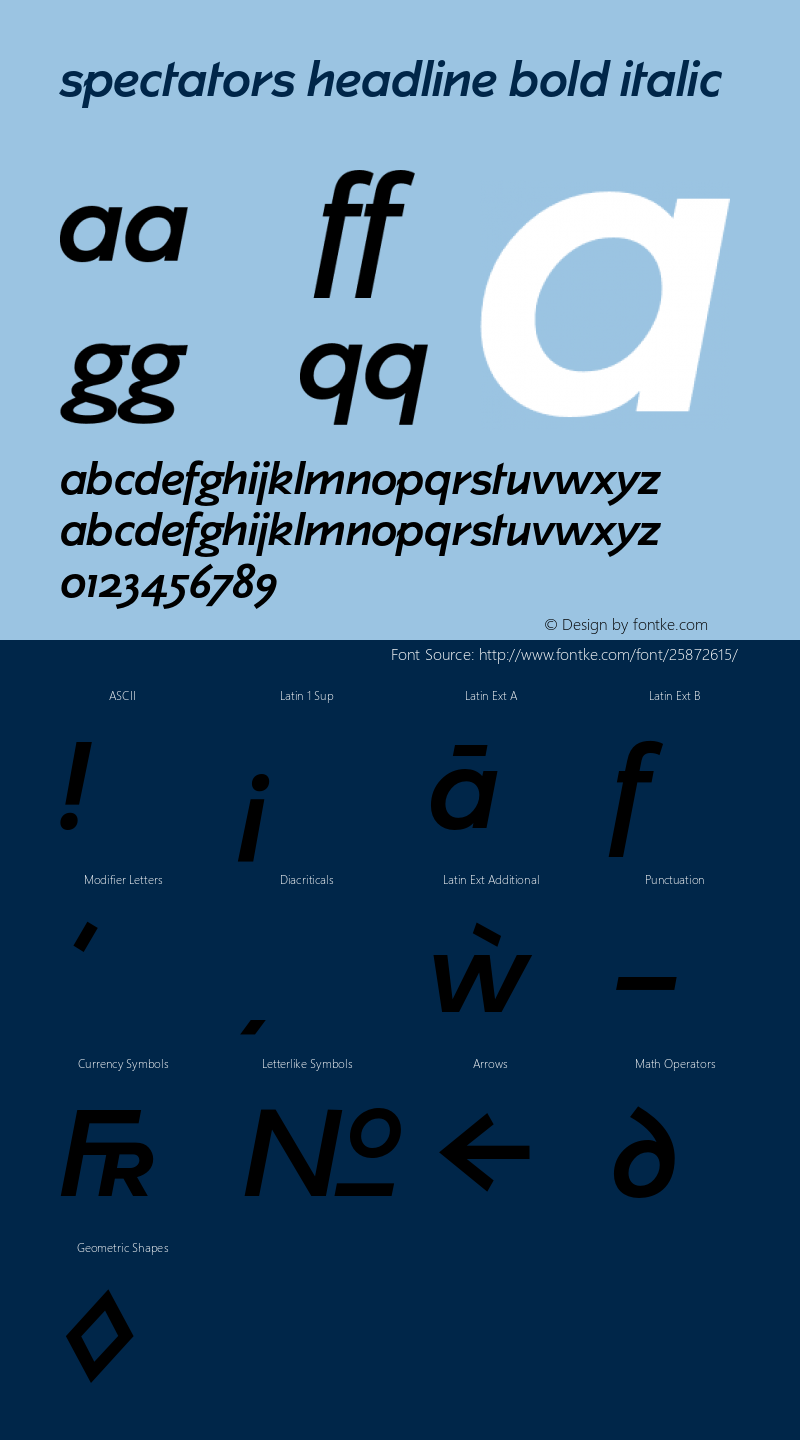 spectatorsheadline-bolditalic Version 1.006 Font Sample