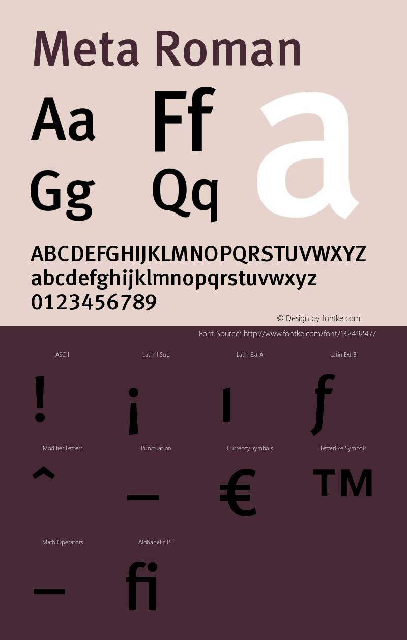 Meta Roman Version 004.301 Font Sample