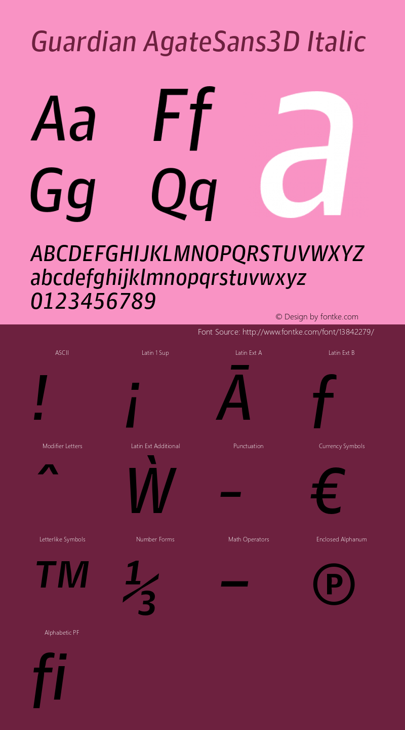 Guardian AgateSans3D Italic Version 1.001;PS 001.001;hotconv 1.0.57;makeotf.lib2.0.21895 Font Sample