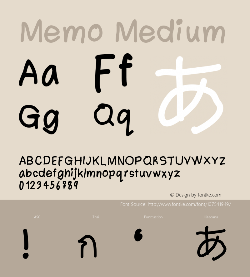 Memo Version 001.000 Font Sample