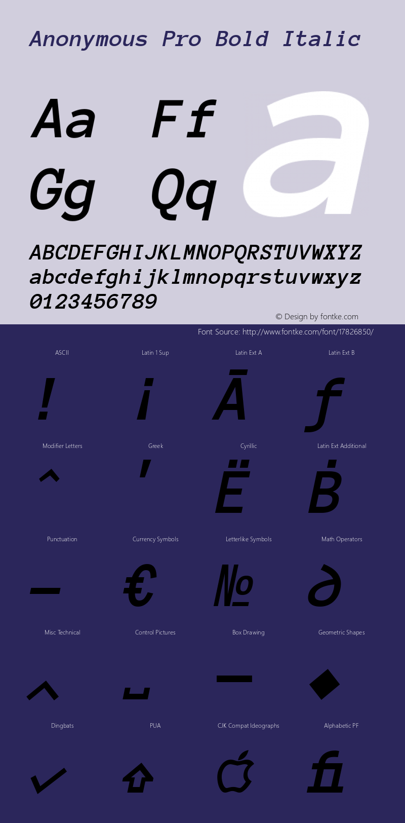 Anonymous Pro Bold Italic Version 1.001 Font Sample