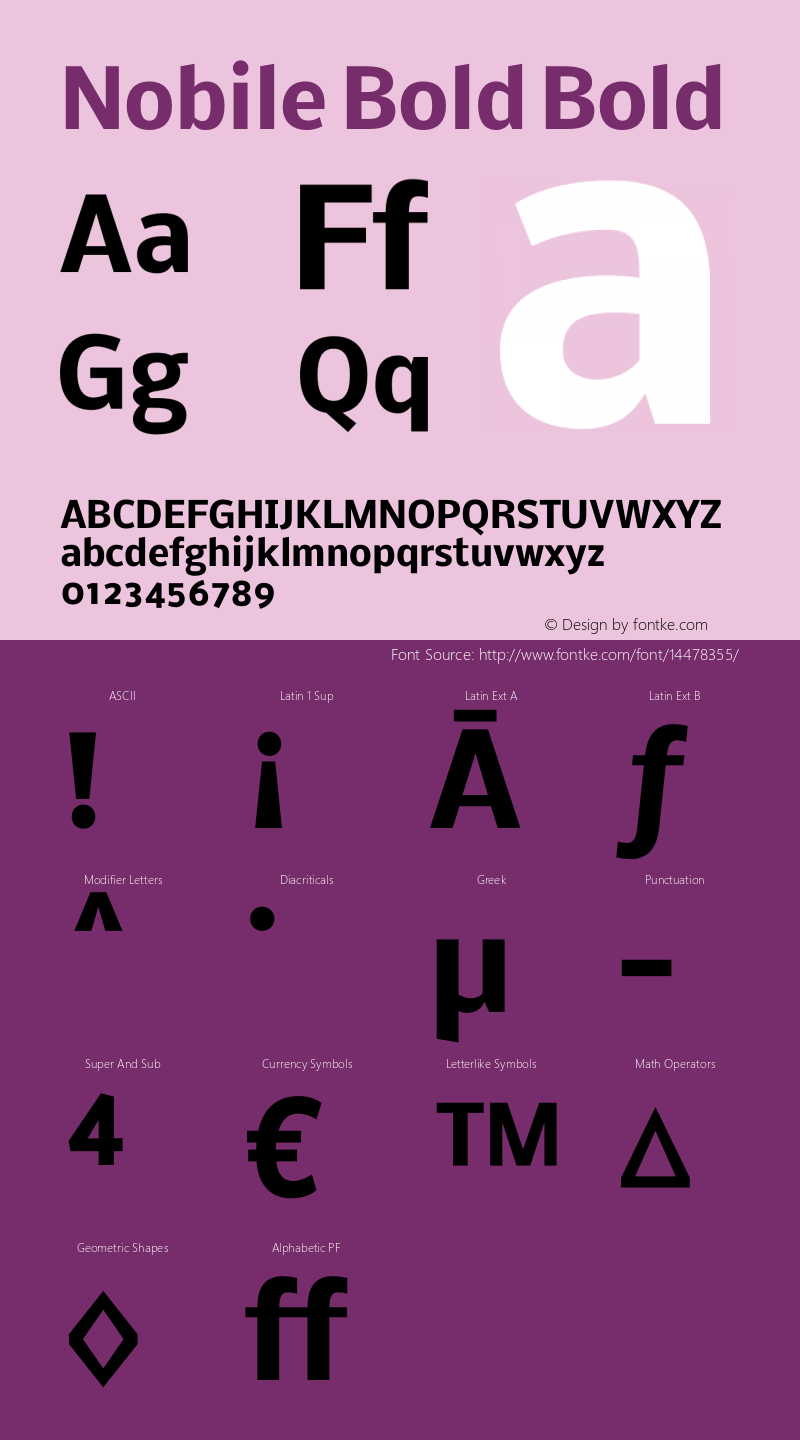 Nobile Bold Bold Version 2.00 Font Sample