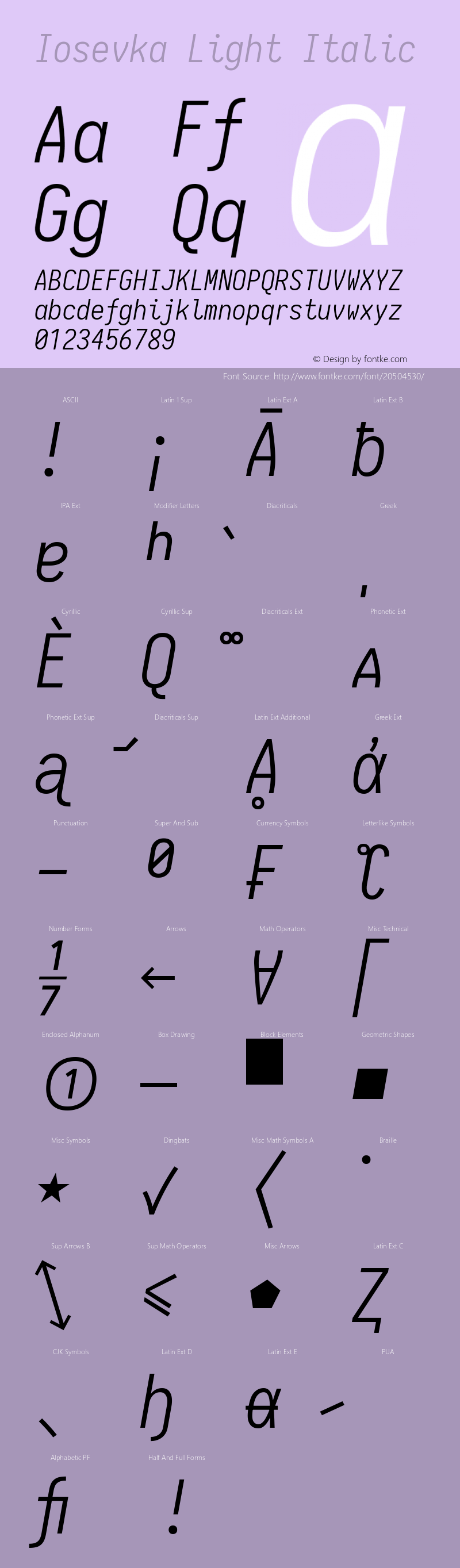 IosevkaCC Light Italic 1.12.4; ttfautohint (v1.6) Font Sample