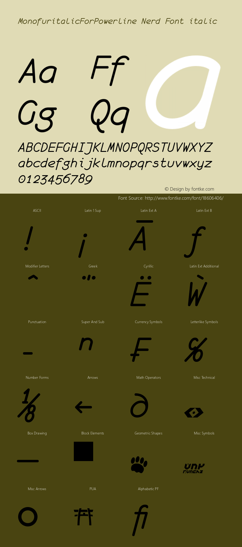 MonofuritalicForPowerline Nerd Font italic unci 1.0 2000-04-14 Font Sample