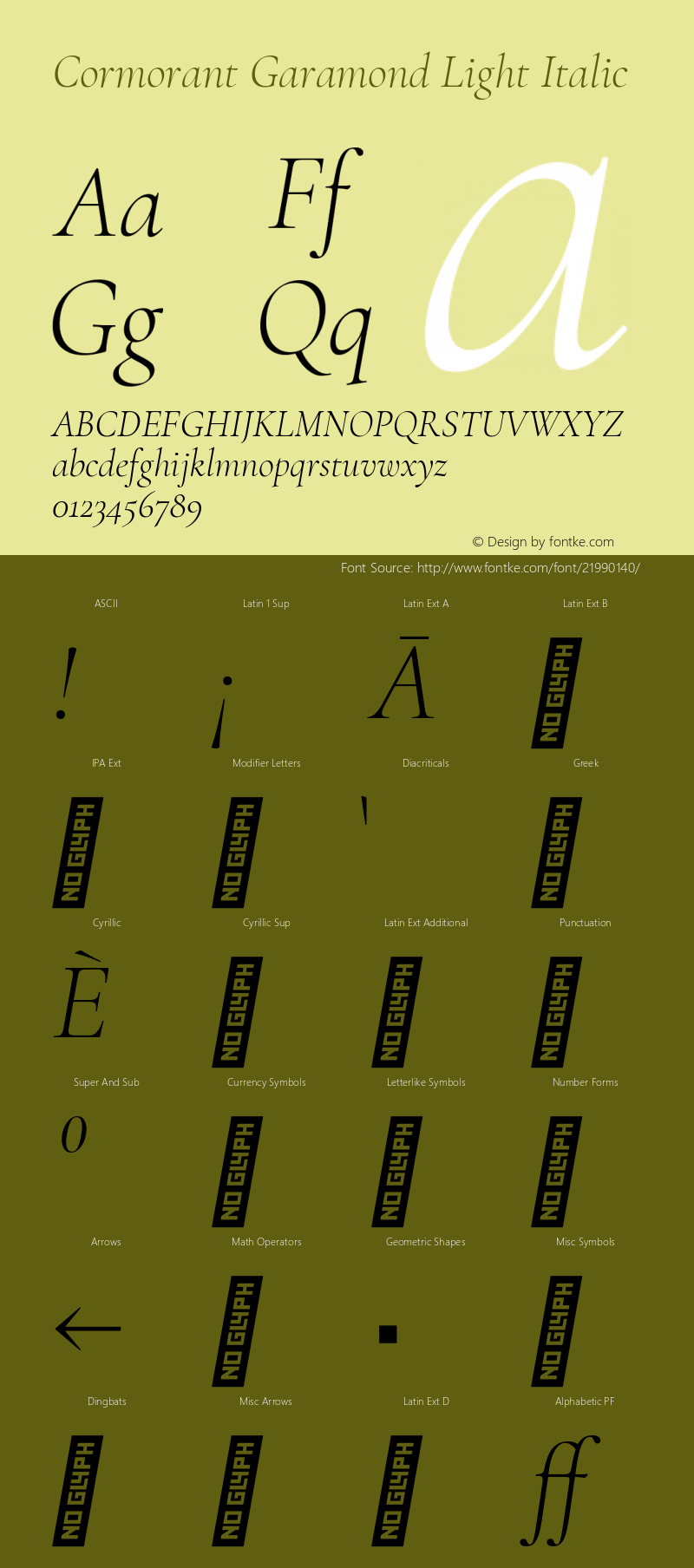 Cormorant Garamond Light Italic Version 3.400 Font Sample