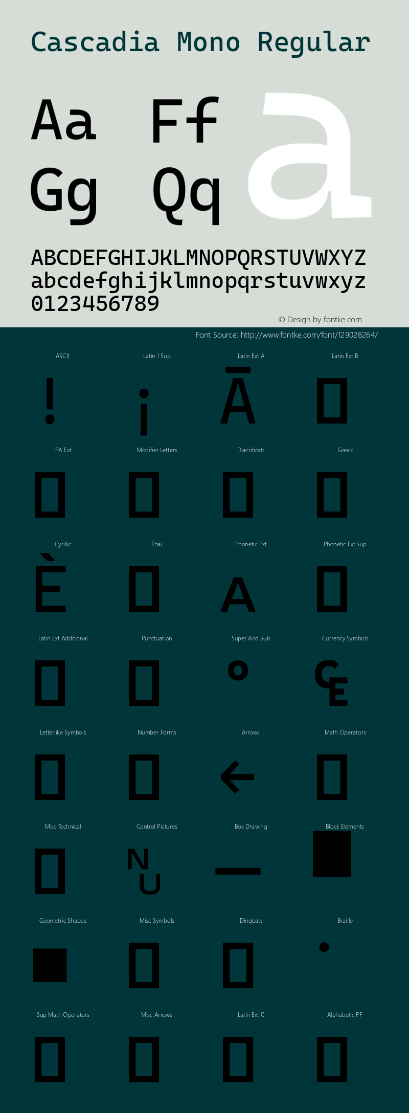 Cascadia Mono Regular Version 2102.003; ttfautohint (v1.8.3) Font Sample