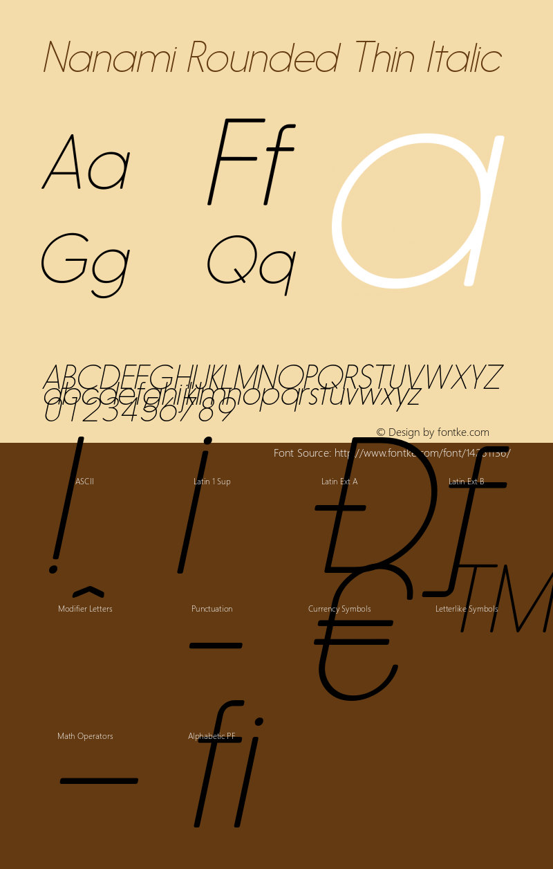 Nanami Rounded Thin Italic Version 1.003;com.myfonts.thinkdust.nanami-rounded.thin-oblique.wfkit2.43P2 Font Sample