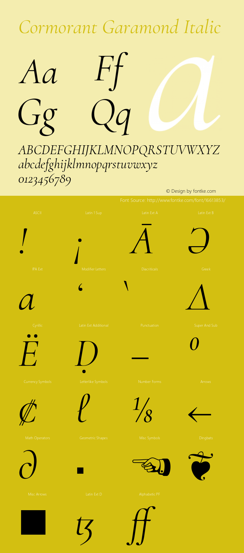 Cormorant Garamond Italic Version 2.005 Font Sample