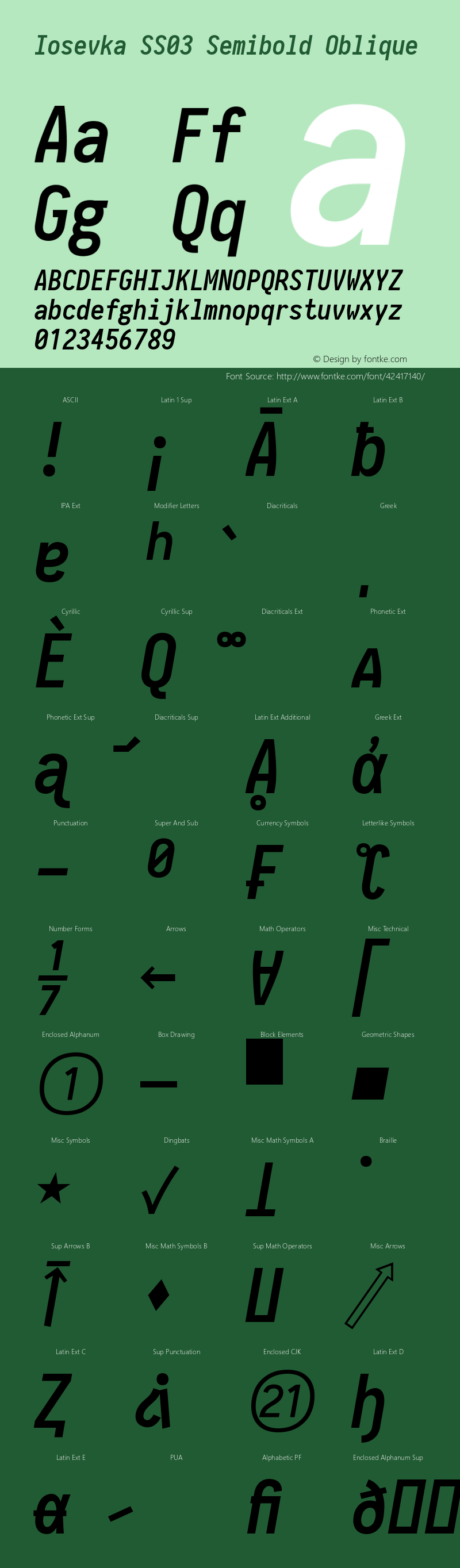 Iosevka SS03 Semibold Oblique 2.3.2; ttfautohint (v1.8.3) Font Sample