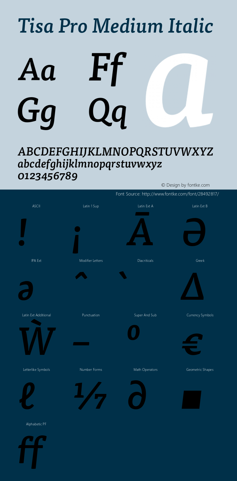 Tisa Pro Medium Italic Version 7.504; 2008; Build 1026 Font Sample