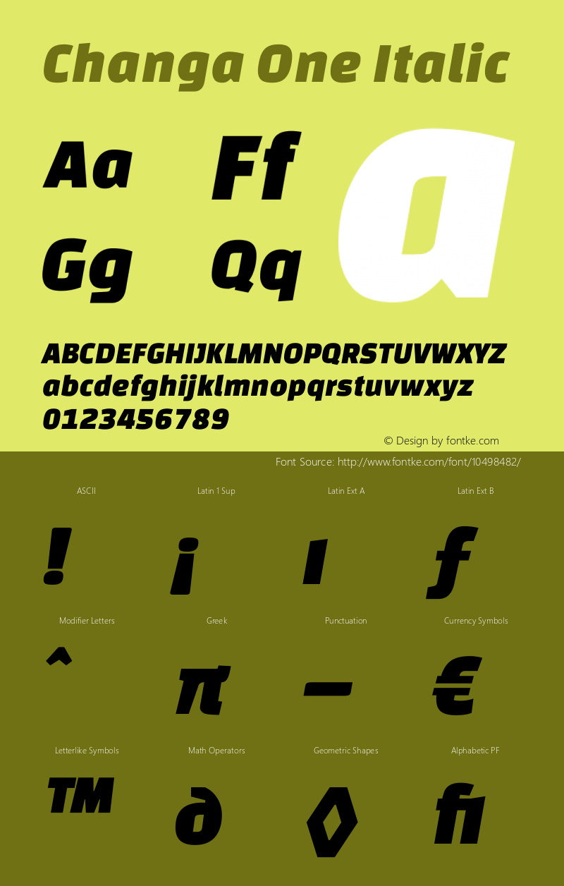 Changa One Italic Version 1.003 Font Sample